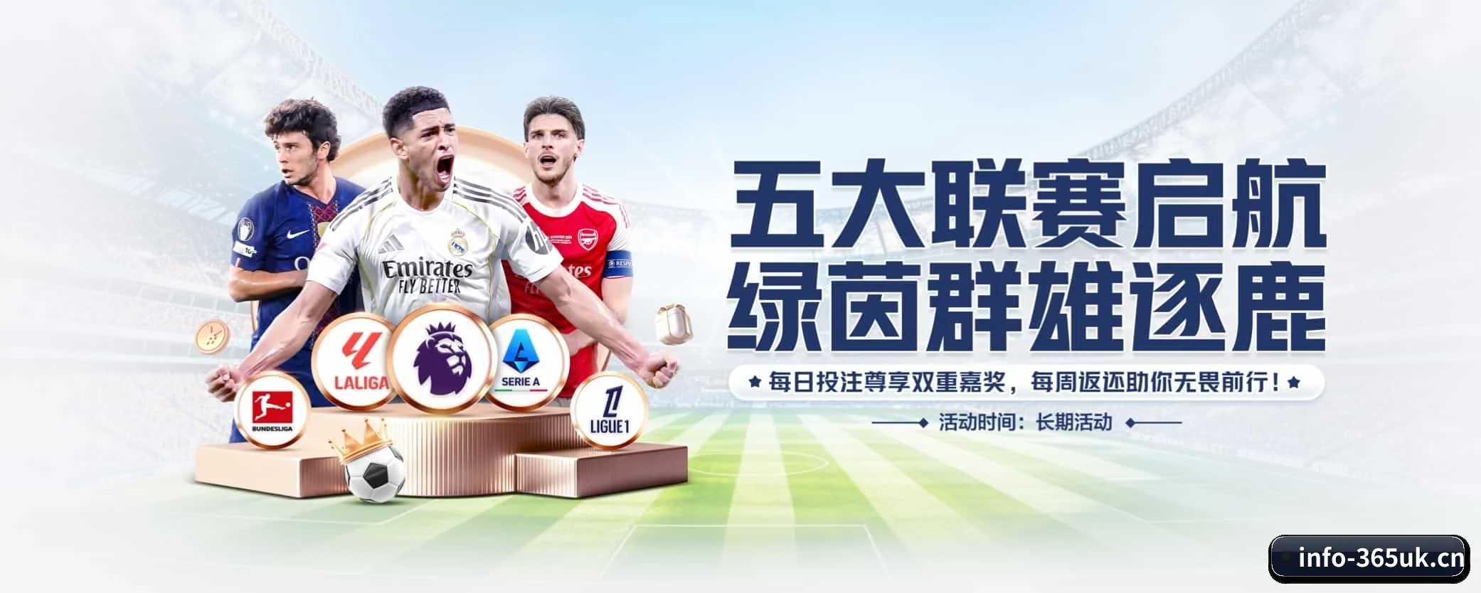 本站五大常用入口，实现极短查分链路